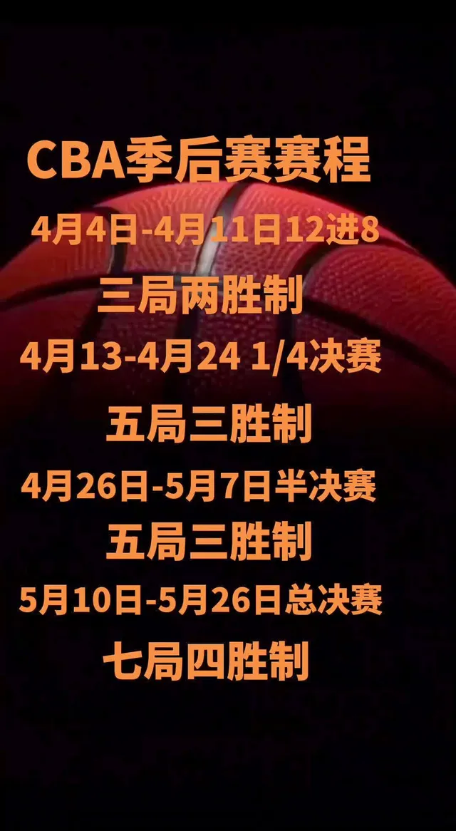 摩纳哥迎CBA常规赛关键赛,集结日豪取连胜,媒体盛赞,轮换策略被讨论 摩纳哥迎CBA常规赛关键赛,集结日豪取连胜,媒体盛赞,轮换策略被讨论